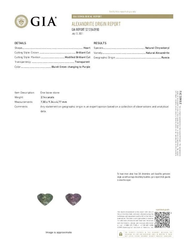 GIA 2.14 ct. "Super Rare" Heart Cut Loose Natural Russian Alexandrite