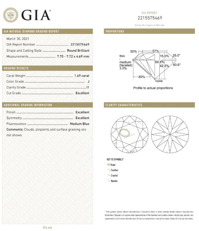 GIA 1.69 ct. Natural Round Diamond Solitaire Ring in 14k White Gold